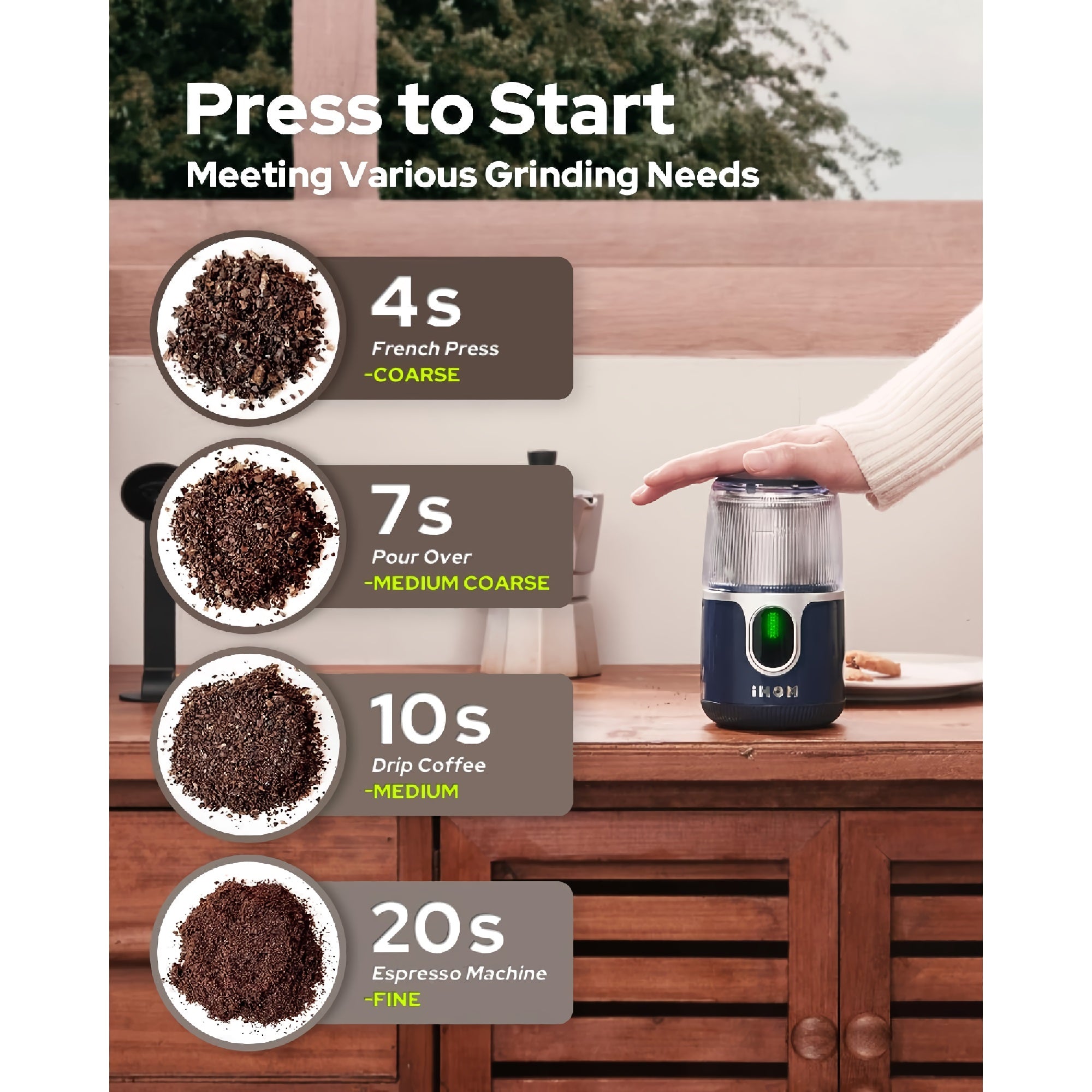 Cordless Coffee Grinder, Electric Bean Spice Grinder with 304 Stainless Steel Blade, 85 Grinds Per Charge for Home, Kitchen, Travel - ICG-1001L Cordless Coffee Grinder, Electric Bean Spice Grinder with 304 Stainless Steel Blade, 85 Grinds Per Charge for Home, Kitchen, Travel - ICG-1001L